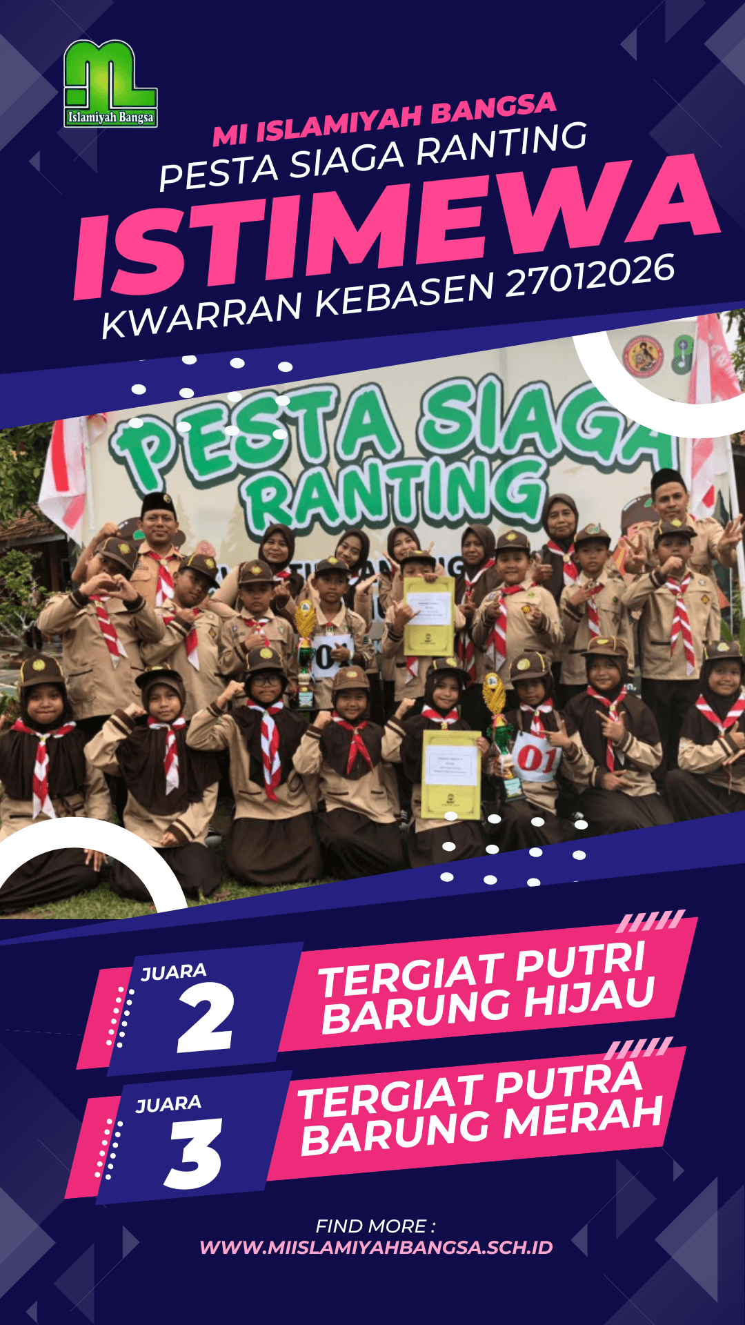 Catatan Kebanggaan dari Kebasen