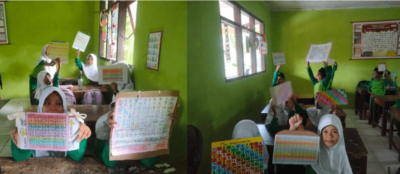 Kreativitas Kelas IV Al Hakam: Siswa Ubah Tantangan Perkalian Menjadi Karya Seni Edukatif